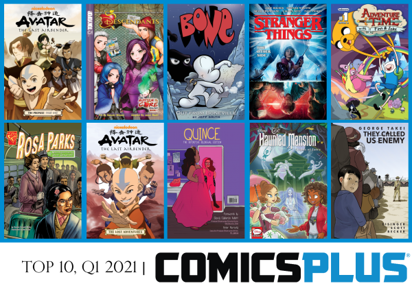 Brodart Offers Comics Plus to Public & Academic Libraries - LibraryPass™