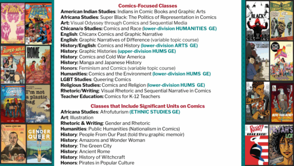 A list of comics-focused classes available at SDSU and the Center of Comics Studies.