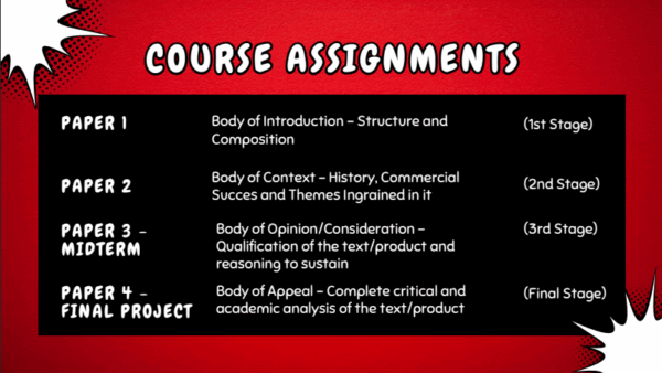 PAPER 1 Body of Introduction - Structure and Composition (1st Stage)PAPER 2 Body of Context - History, Commercial Succes and Themes Ingrained in it (2nd Stage) PAPER 3 - MIDTERM Body of Opinion/Consideration - Qualification of the text/product and reasoning to sustain (3rd Stage) PAPER 4 - FINAL PROJECT Body of Appeal - Complete critical and academic analysis of the text/product (Final Stage)