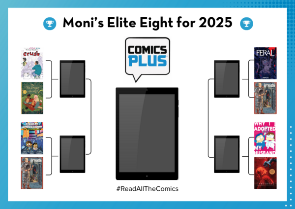 Moni's Elite Eight bracket for 2025